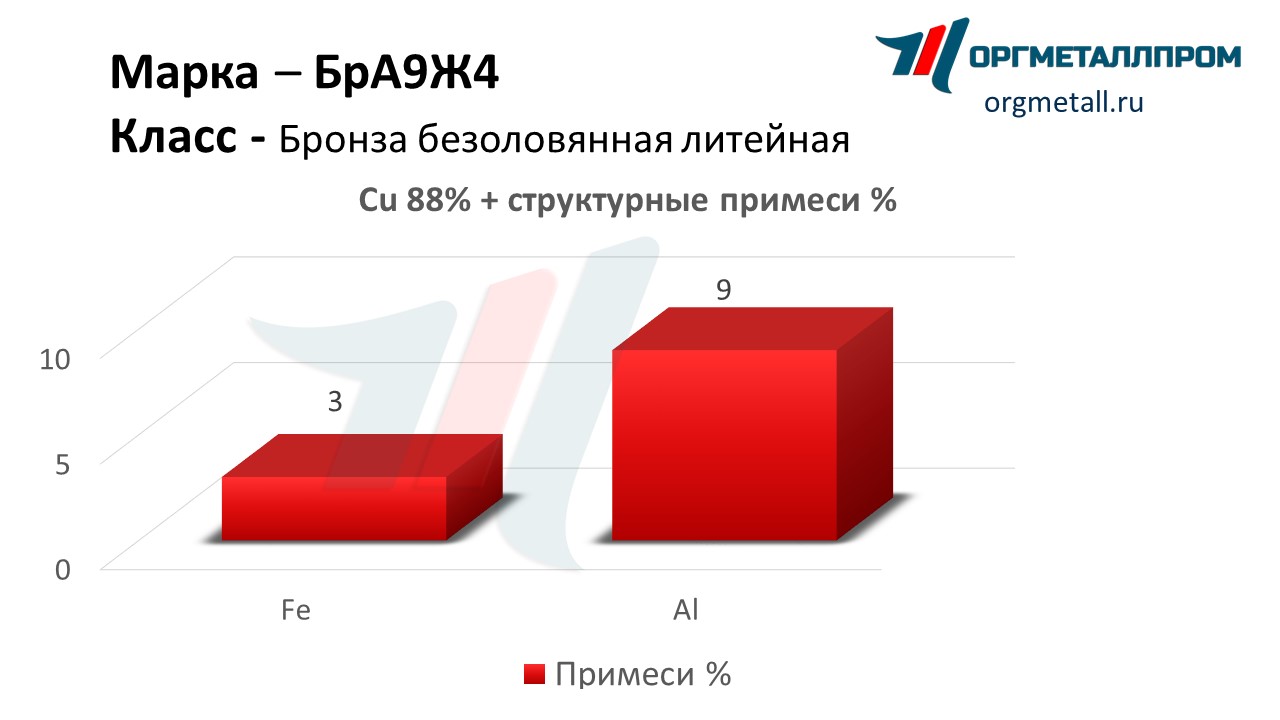    94   ehlista.orgmetall.ru